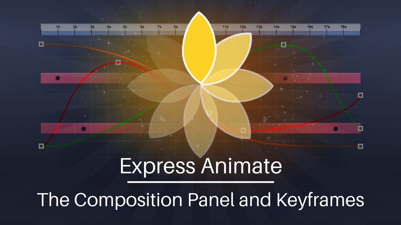 EXPRESS ANIMATE